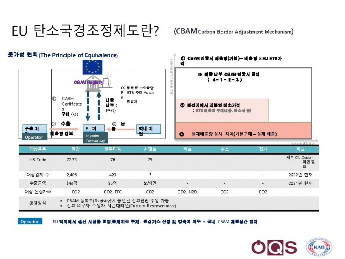 이미지를 클릭하시면 확대해서 보실 수 있습니다.